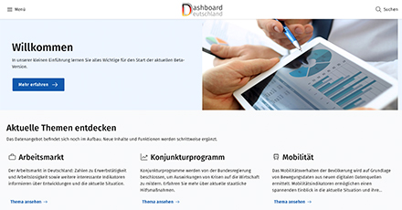 Das Dashboard Deutschland bündelt Informationen und Daten zur Bewertung der wirtschaftlichen Lage während der Corona-Krise.