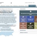40 Prozent der Befragten haben im Jahr 2020 mindestens ein digitales Verwaltungstool benutzt – so ein Ergebnis des Deutschland-Index von BMI und ÖFIT.
