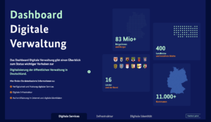 Das Bild zeigt die Startseite des Dashboards Digitale Verwaltung.