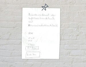 Faksimile des Notizblocks, auf dem der Name Bitkom entwickelt wurde