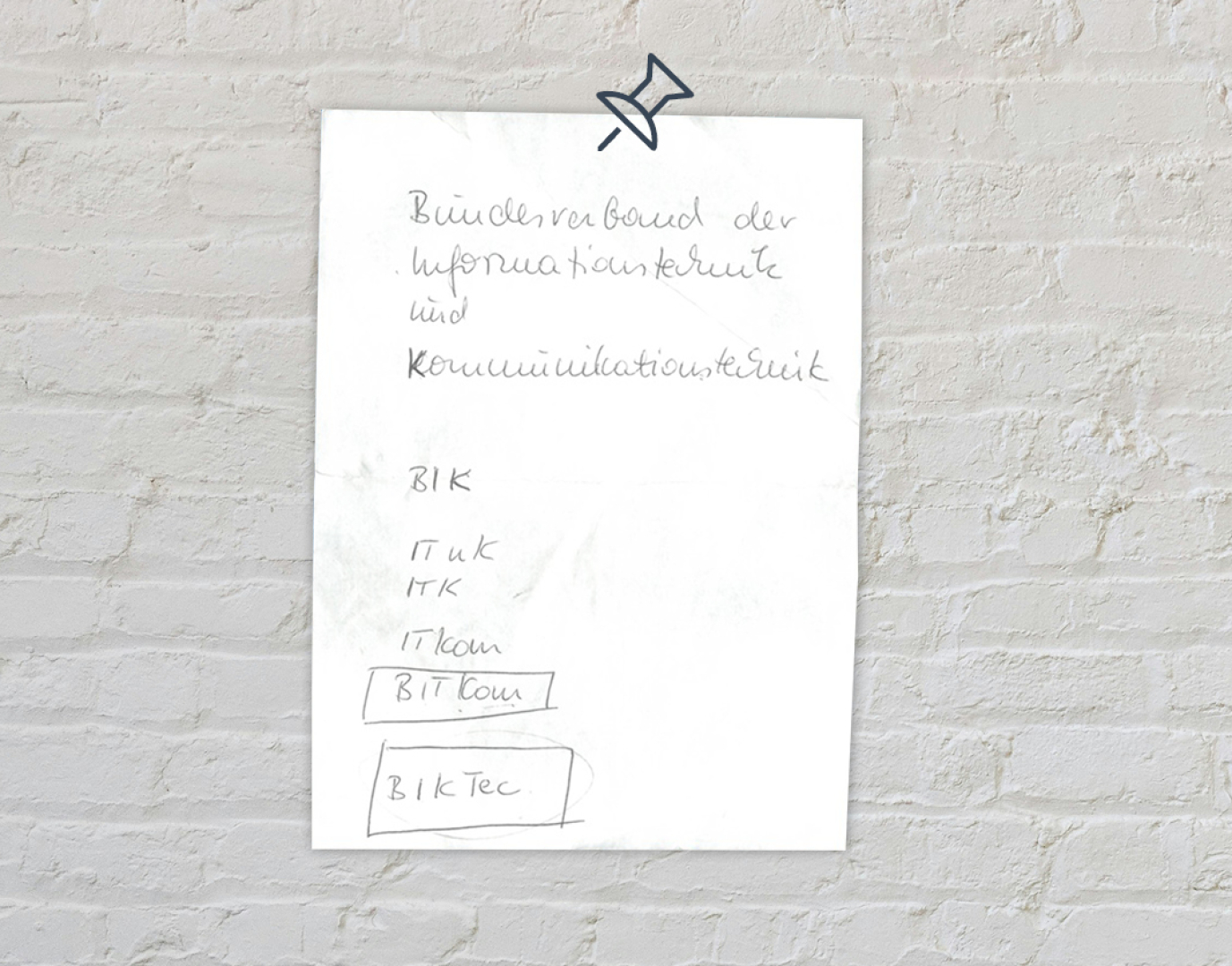 Faksimile des Notizblocks, auf dem der Name Bitkom entwickelt wurde