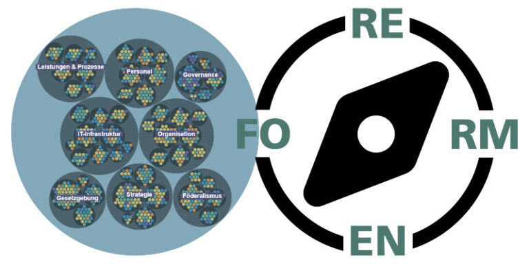 Logo ReformExplorer