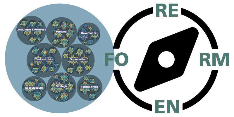 Logo ReformExplorer