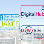 Collage der Logos von OSBA, DigitalHub.SH und DiWiSH
