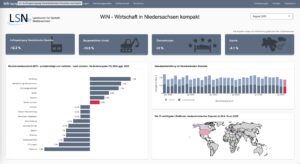 Web site „Wirtschaft in Niedersachsen“ Screenshot vom 27.11.2025