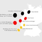 Umrisse der BRD, daneben stichwortartig verschiedene Ziele der NdB, darunter Bündelung, hohes Sicherheitsniveau und schnellerer Datentransport.