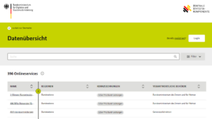 Screenshot aus der ZSK