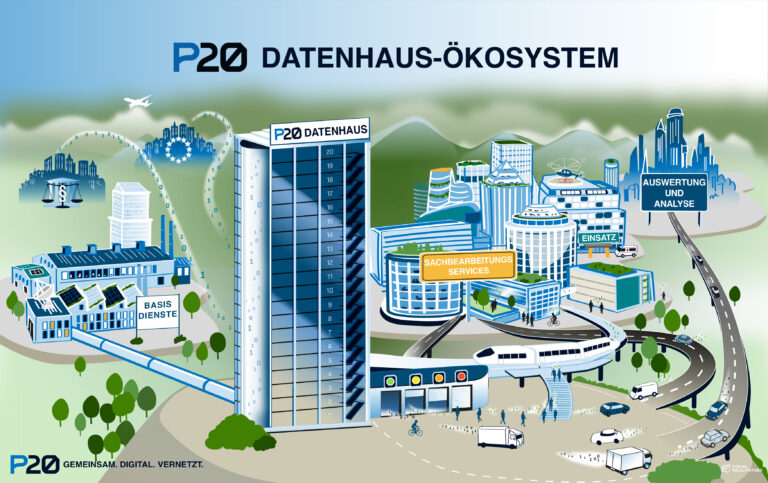 Das P20-Datenhaus als Wimmelbild