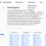 Screenshot vom MÖVE-Portal, Blick auf die Navigation, die den Punkt "Governance" zeigt